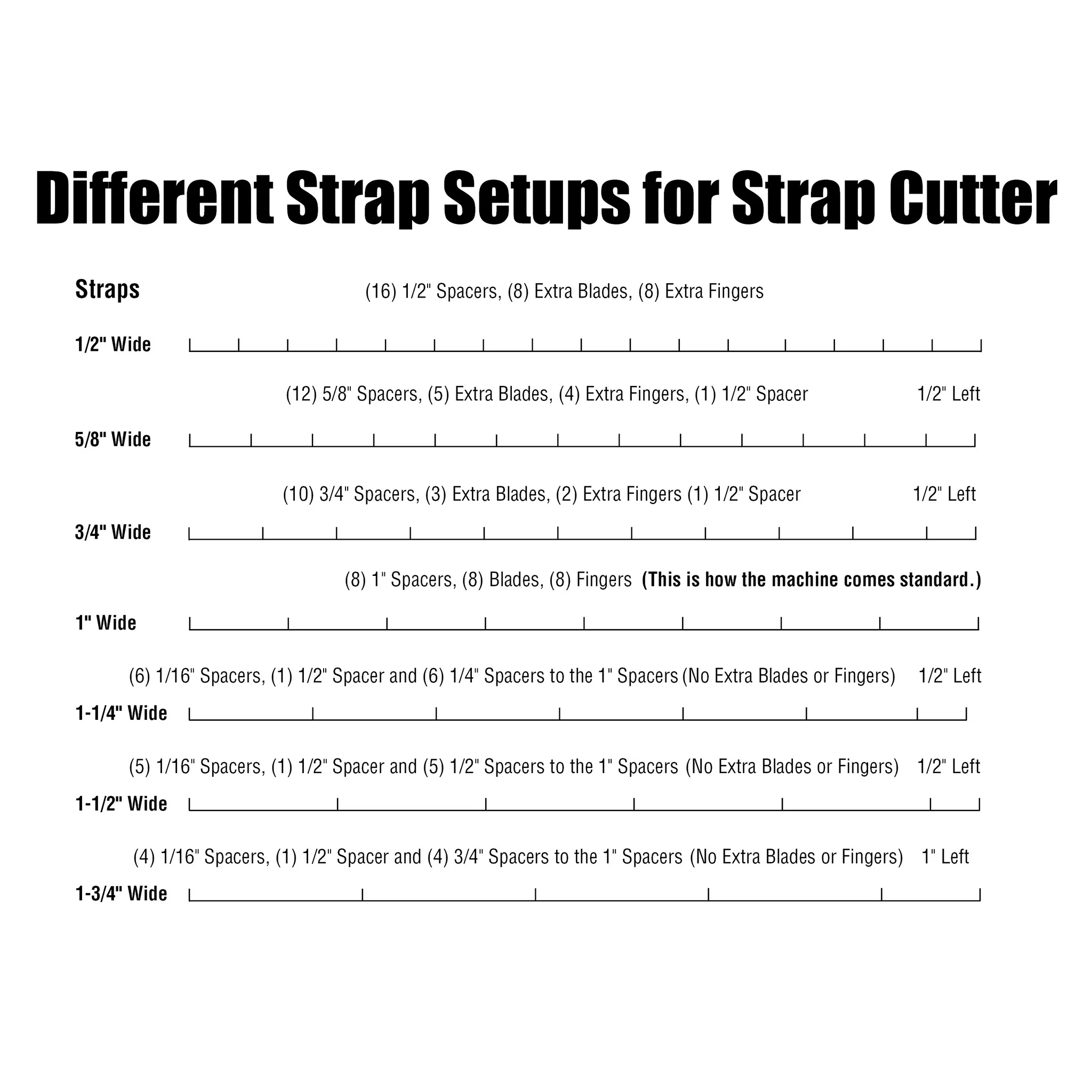 Master Tool Hand-Operated Leather Strap Cutter - Image 4
